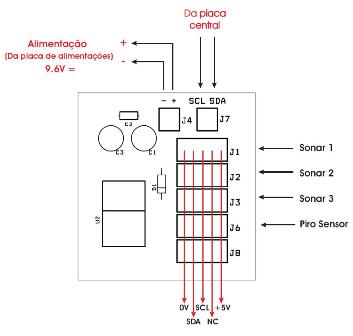 Placa I2C